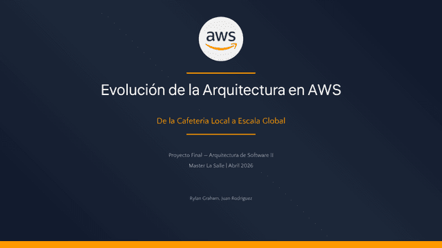 Café AWS icon