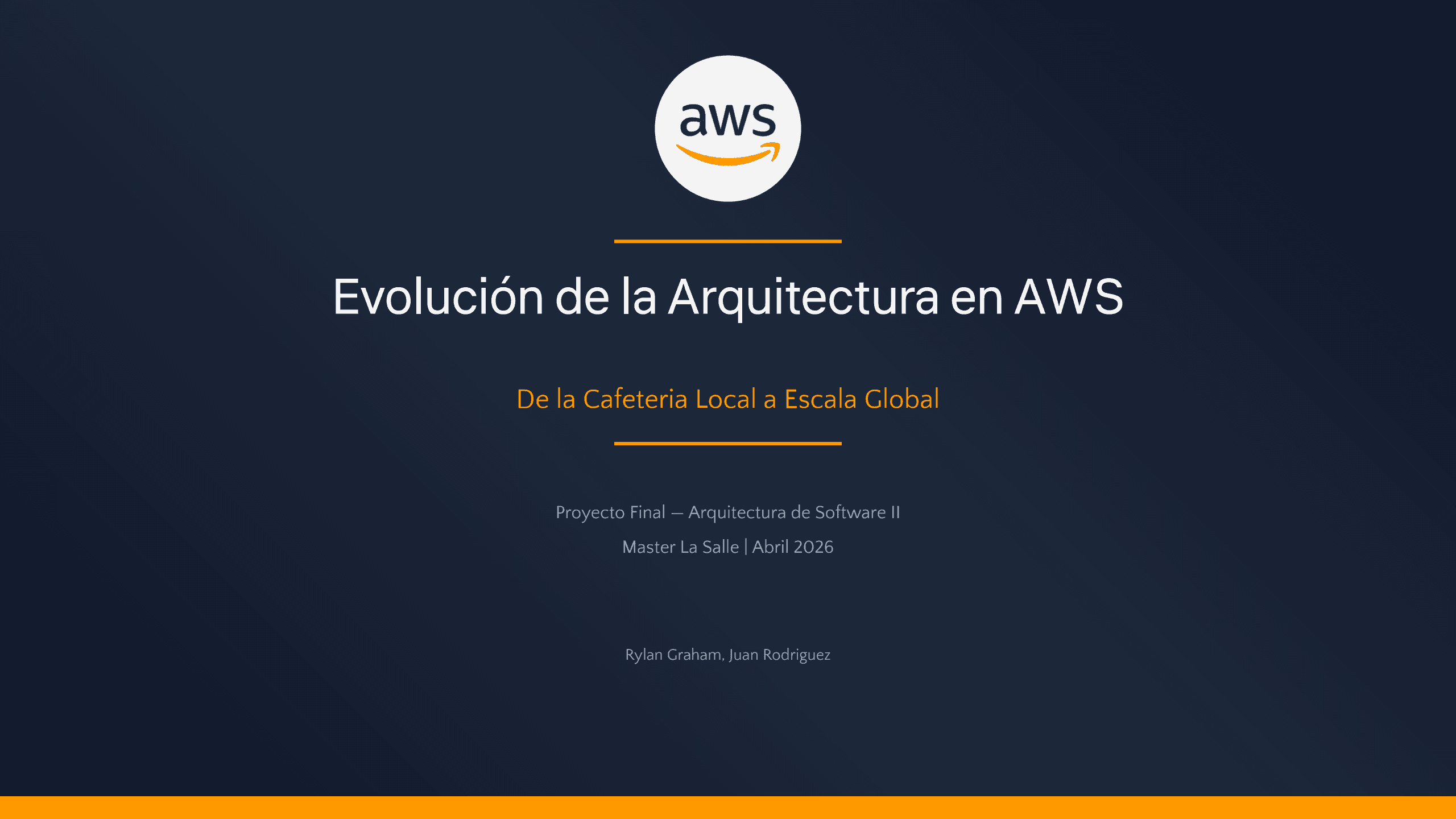 Café AWS Architecture Evolution